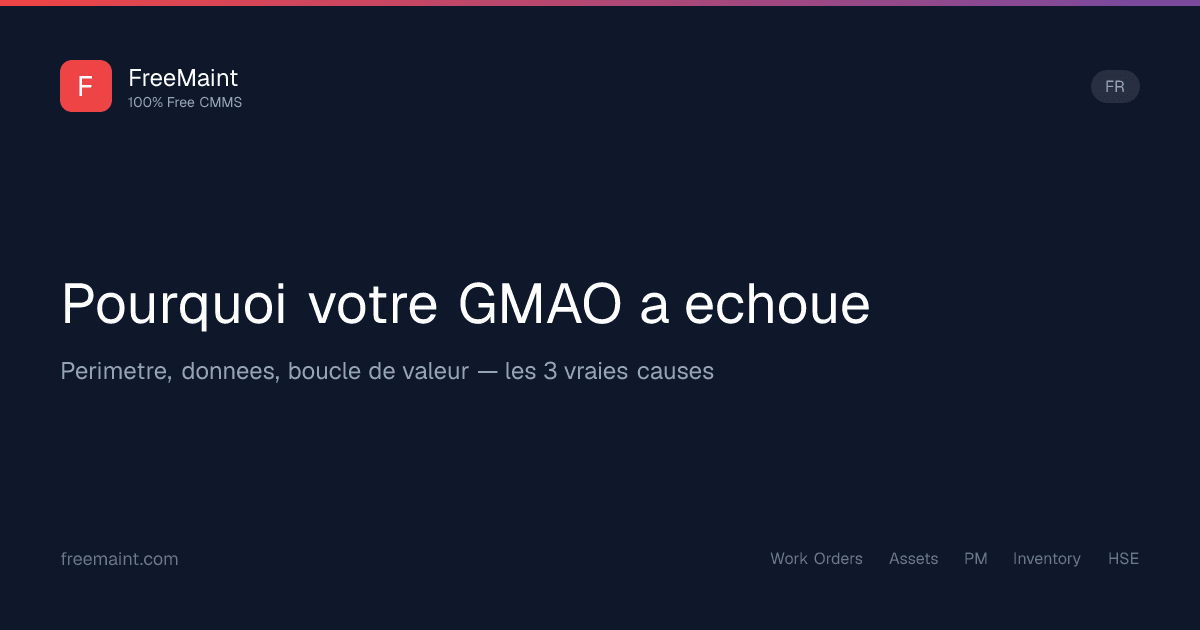Pourquoi votre GMAO a échoué — et ce n'était pas le logiciel