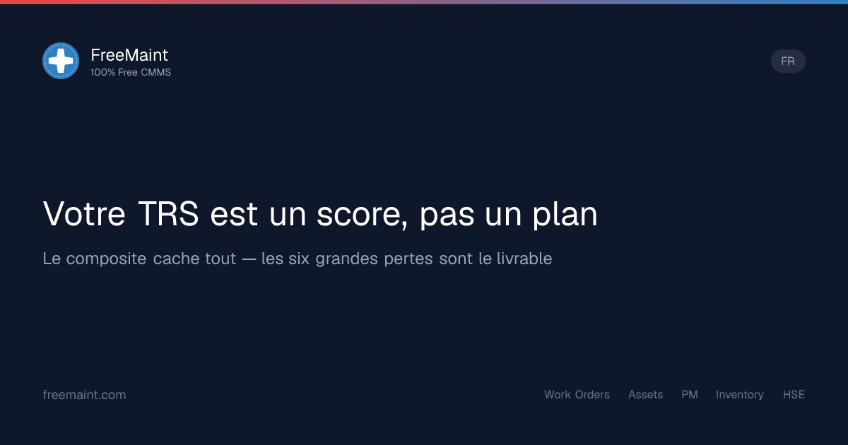 Votre TRS est un score, pas un plan