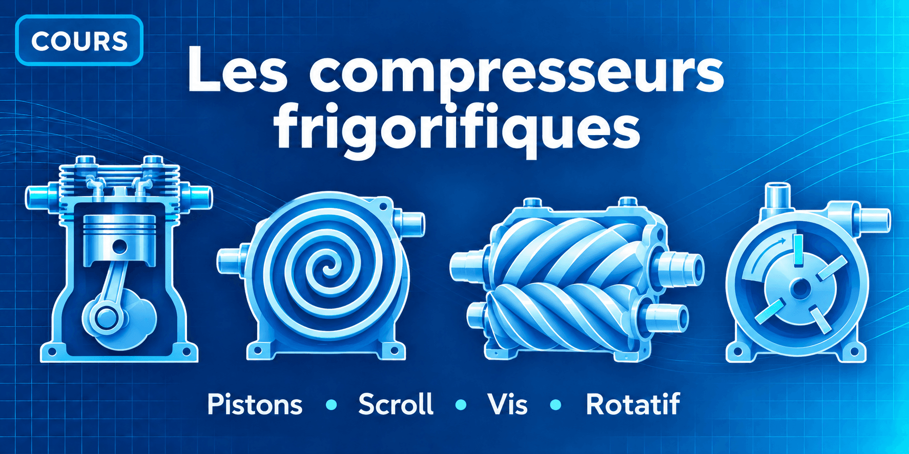 Les compresseurs frigorifiques